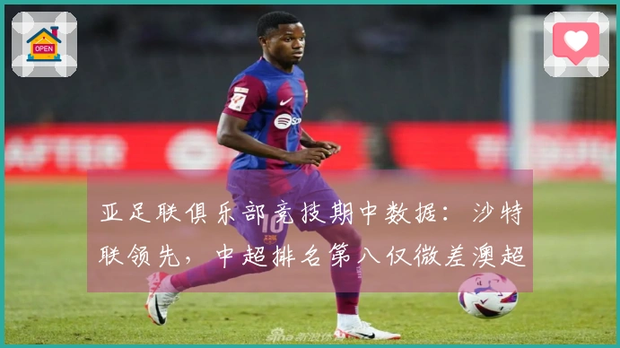 亚足联俱乐部竞技期中数据：沙特联领先，中超排名第八仅微差澳超